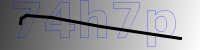 captcha verification